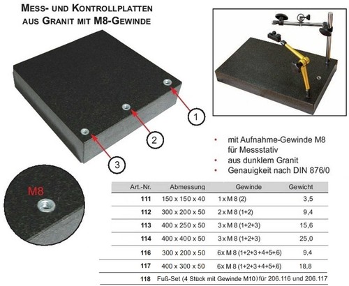 Mess und kontrollplatte aus - mess-,
